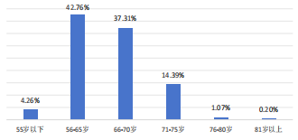 QQ20251013-113111.png QQ20251013-113111.png