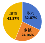 QQ20251013-113247.png QQ20251013-113247.png