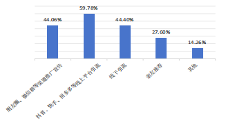 QQ20251013-113412.png QQ20251013-113412.png