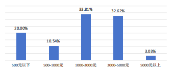 QQ20251013-113547.png QQ20251013-113547.png