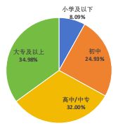 QQ20251013-113334.png QQ20251013-113334.png