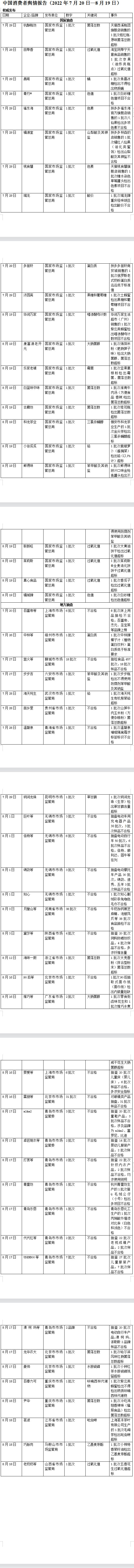 QQ截图20220928114943.png QQ截图20220928114943.png
