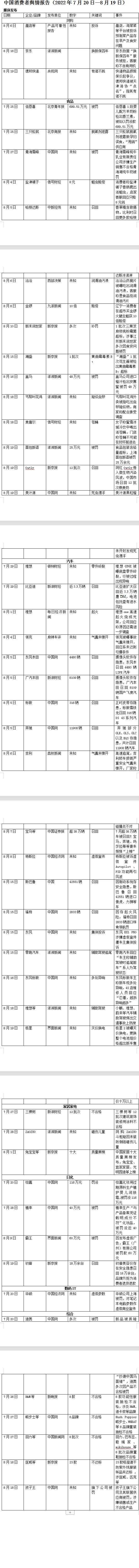QQ截图20220928115240.png QQ截图20220928115240.png