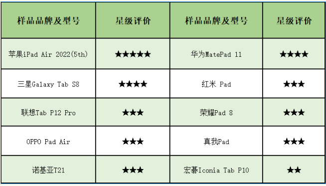 QQ截图20230921163226.png QQ截图20230921163226.png