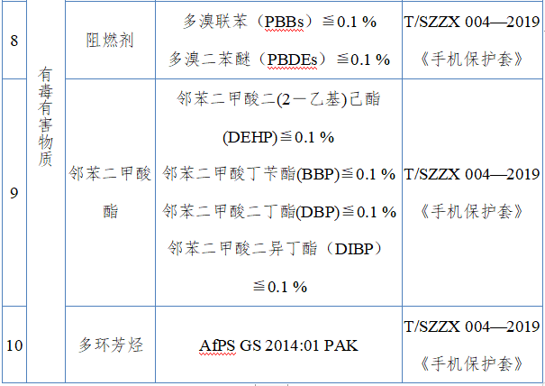 QQ截图20191011093846.png
