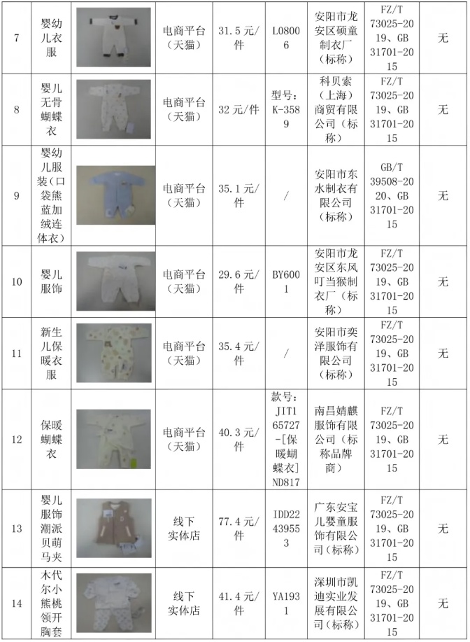 QQ截图20260731161830_副本.jpg QQ截图20260731161830_副本.jpg