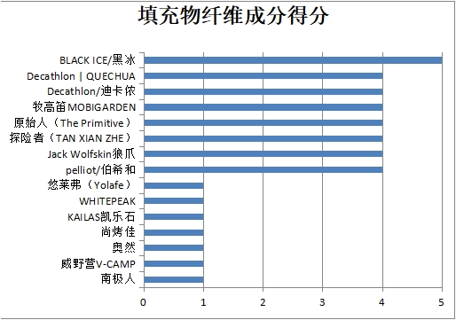 QQ截图20231121090755.png