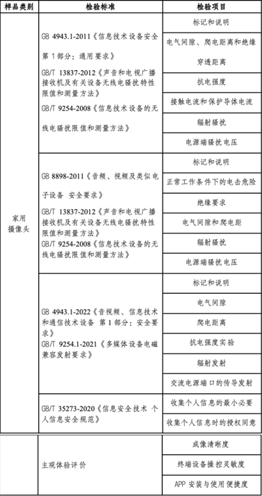 QQ截图20231123142734.png QQ截图20231123142734.png