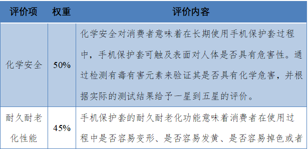 QQ截图20191011093025.png