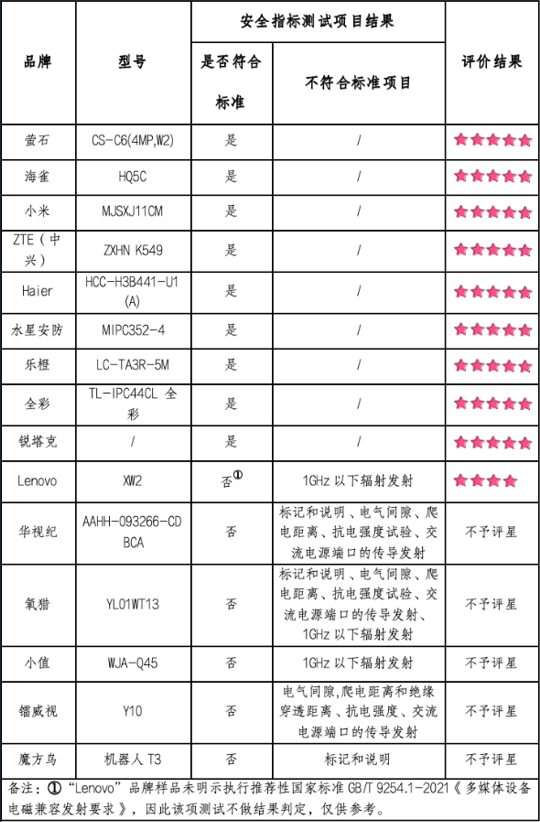 QQ截图20231123142958.png QQ截图20231123142958.png