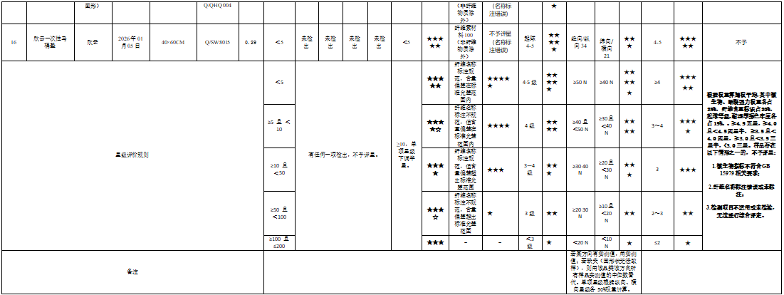 QQ20260716-090447.png QQ20260716-090447.png