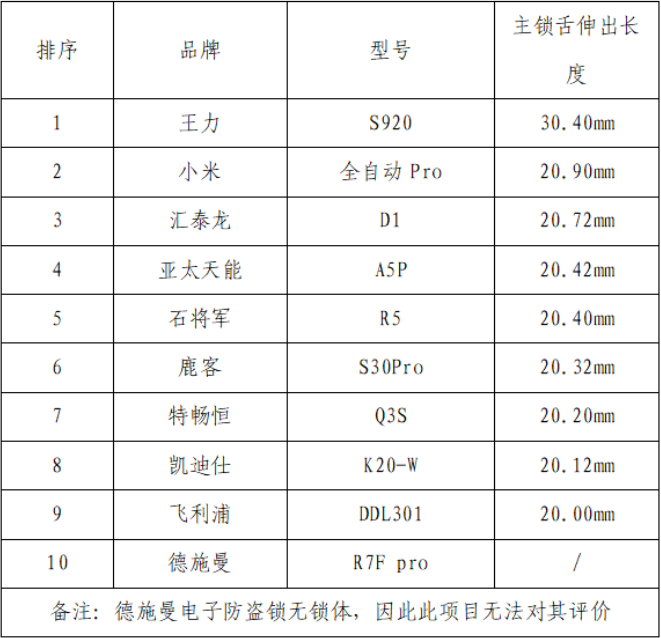QQ截图20231108104550.png QQ截图20231108104550.png