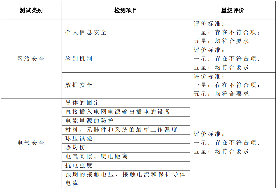 截图20240226151611.png 截图20240226151611.png
