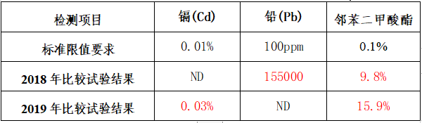 QQ截图20191011093958.png