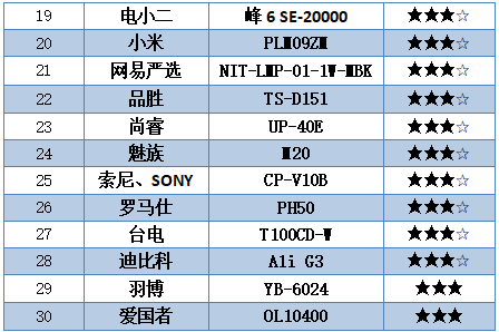 QQ截图20180928164041.png
