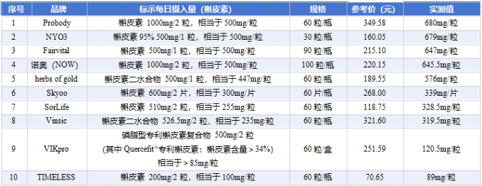 QQ20260810-102539.png QQ20260810-102539.png