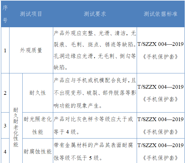 QQ截图20191011093755.png