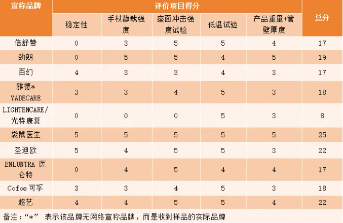 QQ20260706-095057.png QQ20260706-095057.png