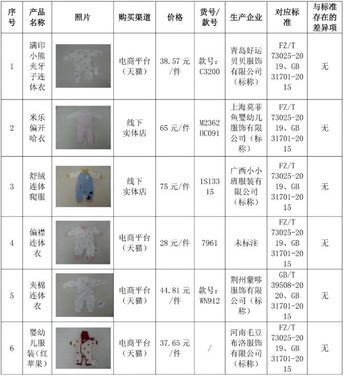 QQ20260731-161806.png QQ20260731-161806.png