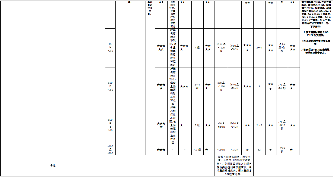QQ20260716-090544.png QQ20260716-090544.png