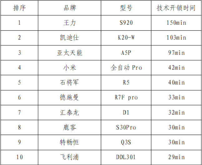 QQ截图20231108104530.png QQ截图20231108104530.png