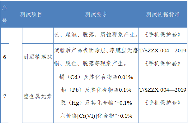 QQ截图20191011093832.png