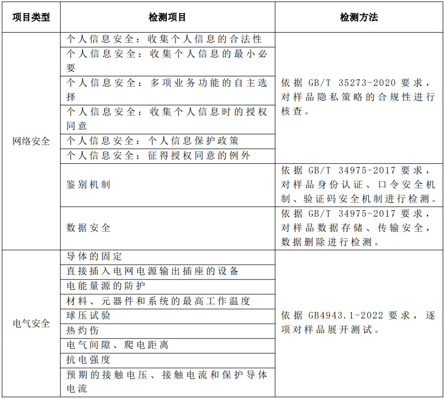 截图20240226151555.png 截图20240226151555.png