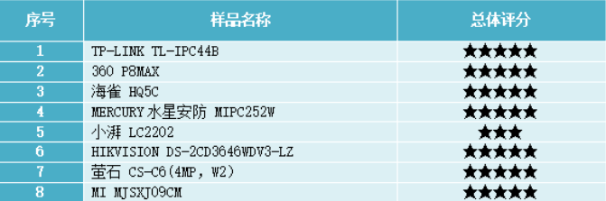 QQ截图20240304095541.png QQ截图20240304095541.png