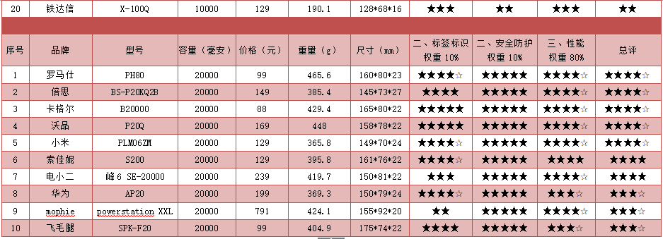 QQ截图20180928165011.png