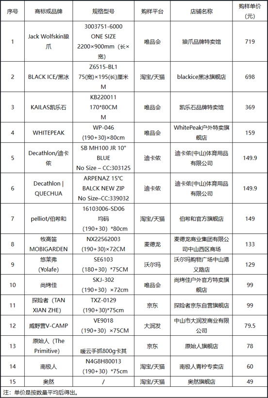 QQ截图20231121090340.png