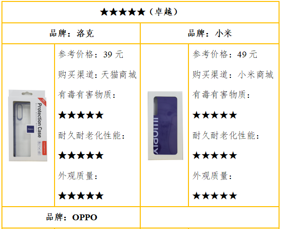 QQ截图20191011093230.png