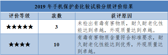 QQ截图20191011093153.png