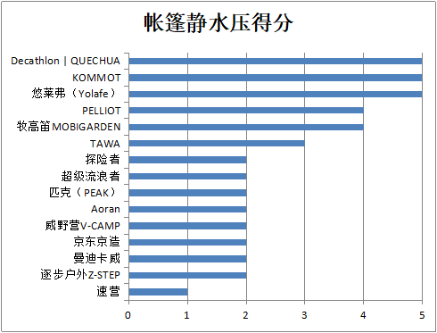 QQ截图20231121090731.png