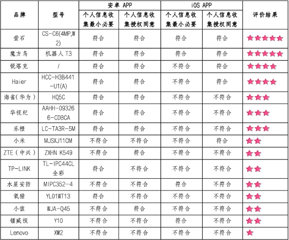 QQ截图20231123143056.png QQ截图20231123143056.png