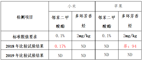 QQ截图20191011093938.png