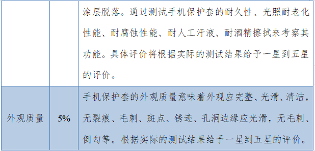 QQ截图20191011093039.png