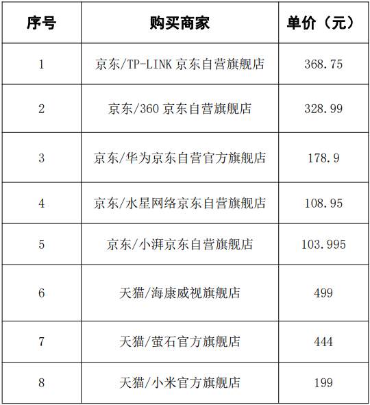 截图20240226151531.png 截图20240226151531.png