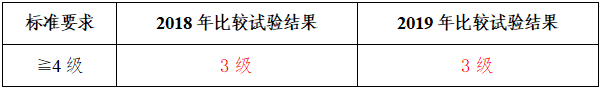 QQ截图20191011094008.png