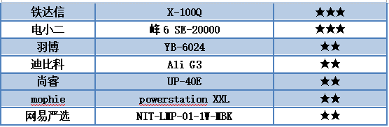 QQ截图20180928164129.png
