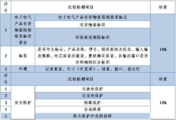 QQ截图20180928163822.png