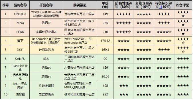 QQ20260713-093107.png QQ20260713-093107.png