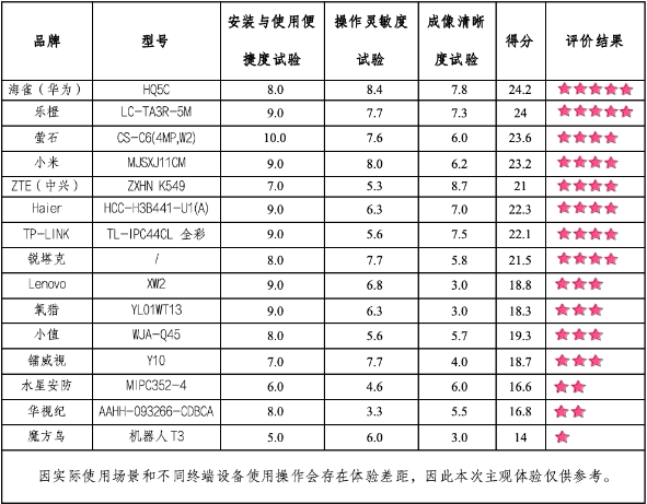 QQ截图20231123143128.png QQ截图20231123143128.png