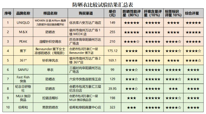 QQ20260706-151925.png QQ20260706-151925.png