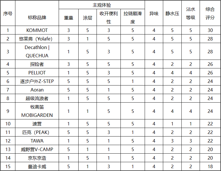 QQ截图20231121091057.png