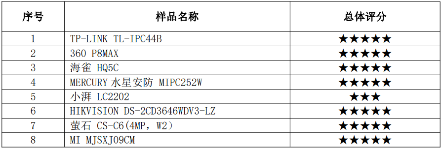 截图20240226151628.png 截图20240226151628.png