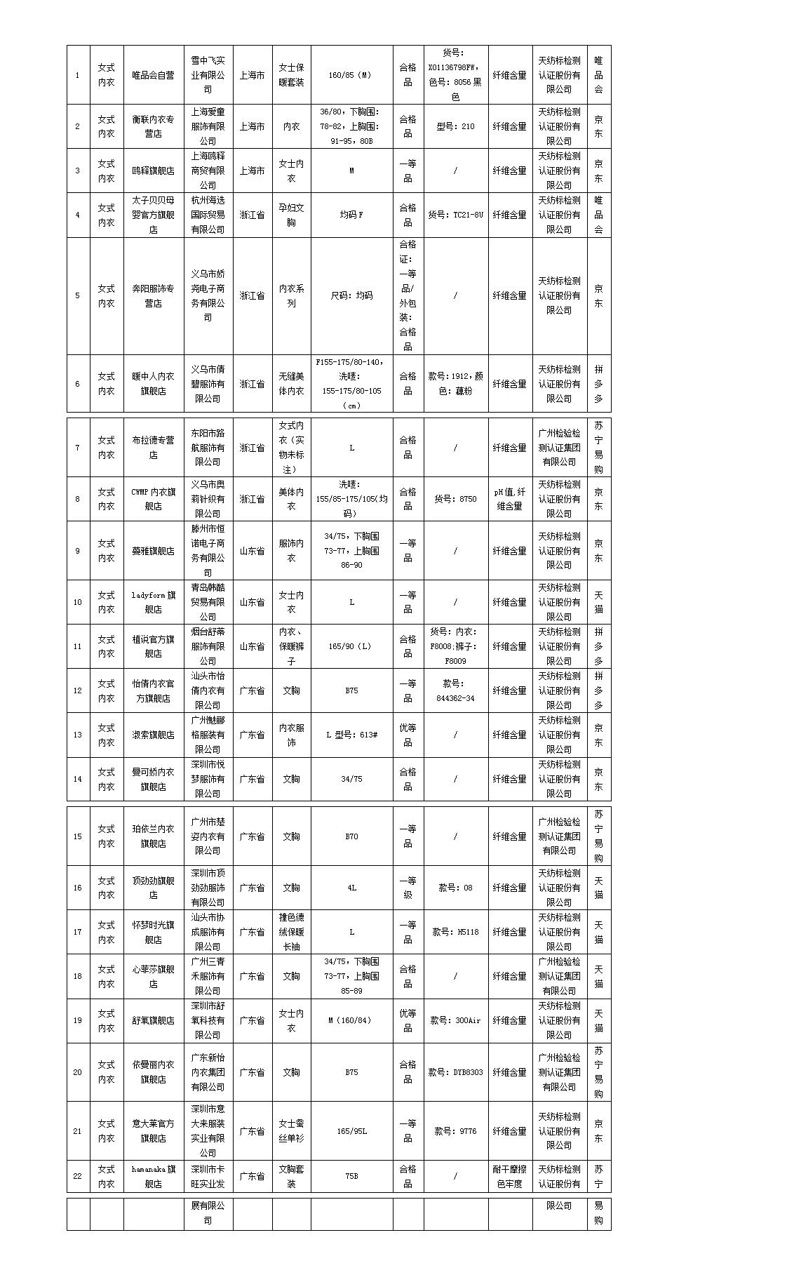 新建 DOCX 文档 (2)_01.jpg 新建 DOCX 文档 (2)_01.jpg