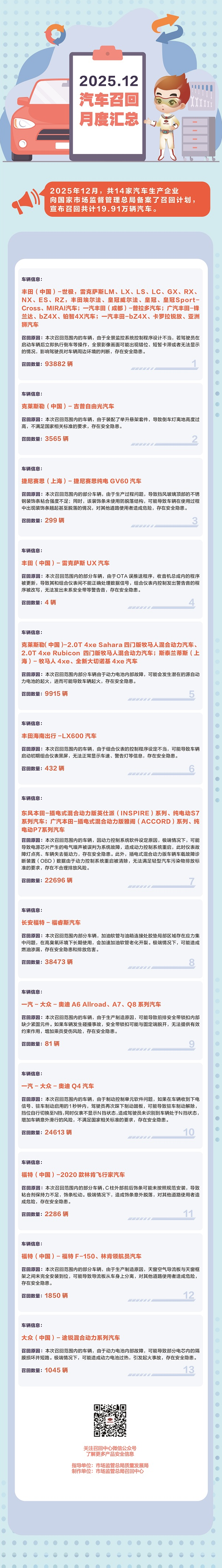 QQ截图20260113145910.png QQ截图20260113145910.png