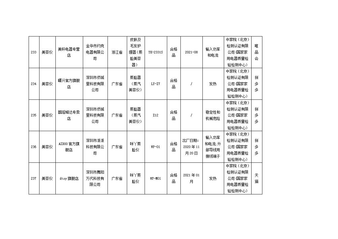 新建 DOCX 文档 (2)_01.jpg 新建 DOCX 文档 (2)_01.jpg