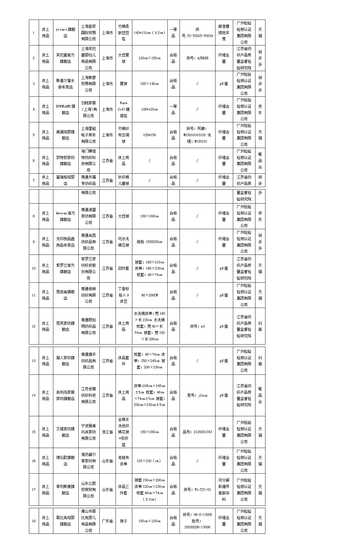 新建 DOCX 文档 (2)_01.jpg 新建 DOCX 文档 (2)_01.jpg