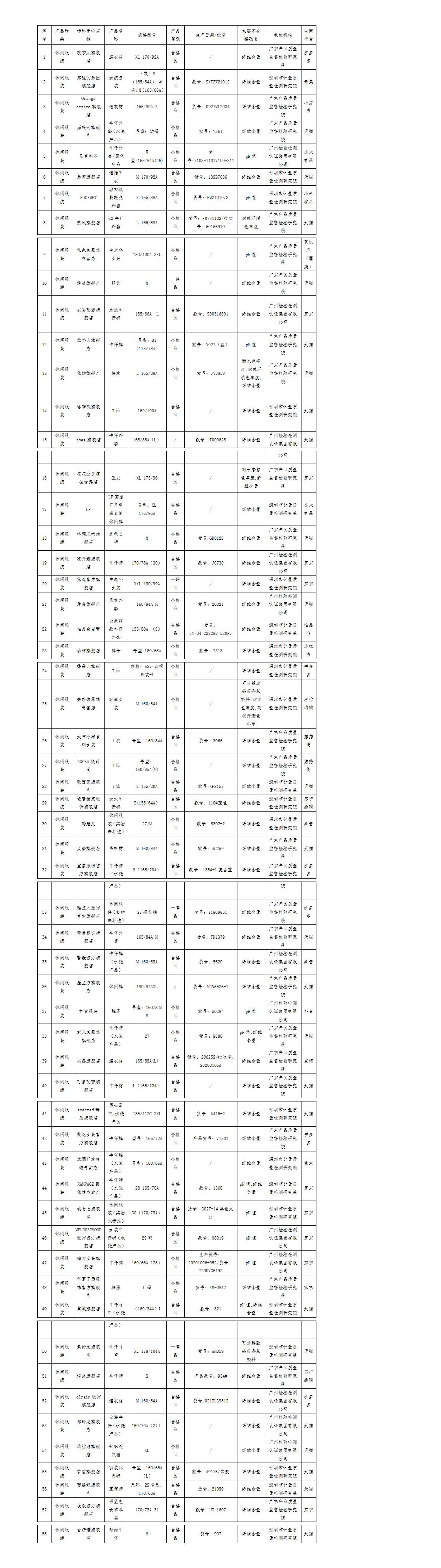 新建 DOCX 文档 (2)_01.jpg 新建 DOCX 文档 (2)_01.jpg